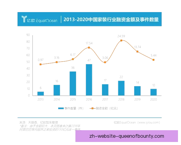 B席对阵热刺表现透视亚冠征程回暖信号关键价值与前景展望 B席对阵热刺表现透视亚冠征程回暖信号关键价值与前景展望