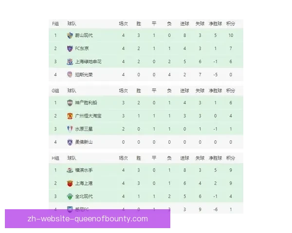 本周意甲焦点战掀连锁反应积分榜格局迎来剧烈震荡争冠争四形势生变